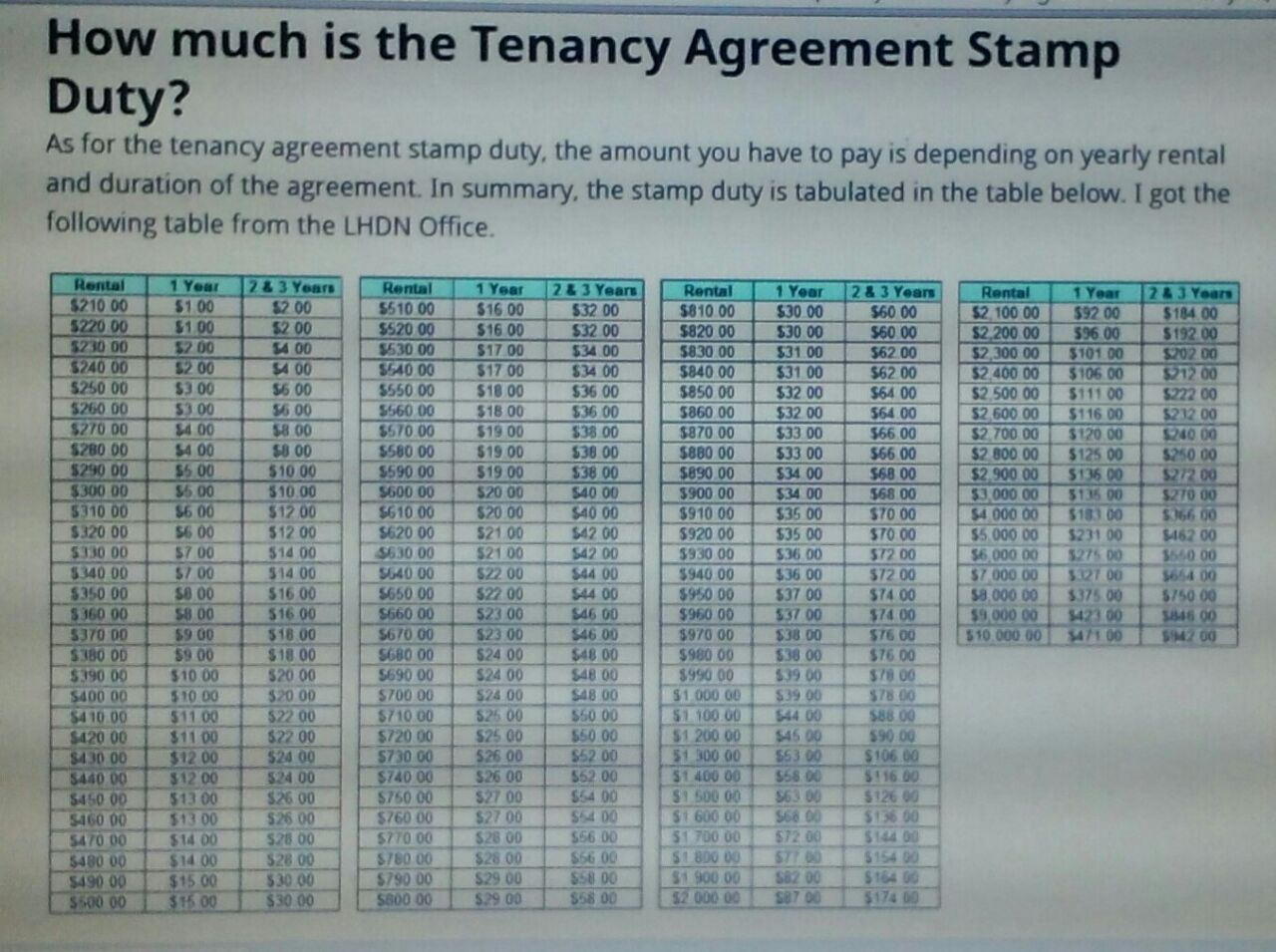 Stamping lhdn