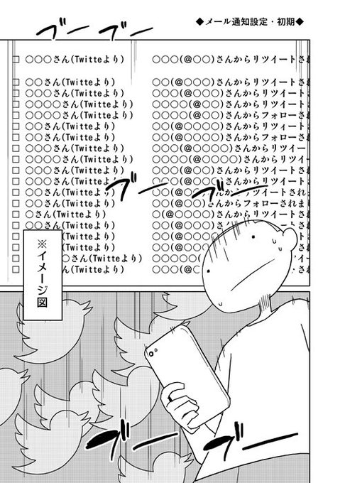 いつの間にかメールボックスがレイプされてた… 