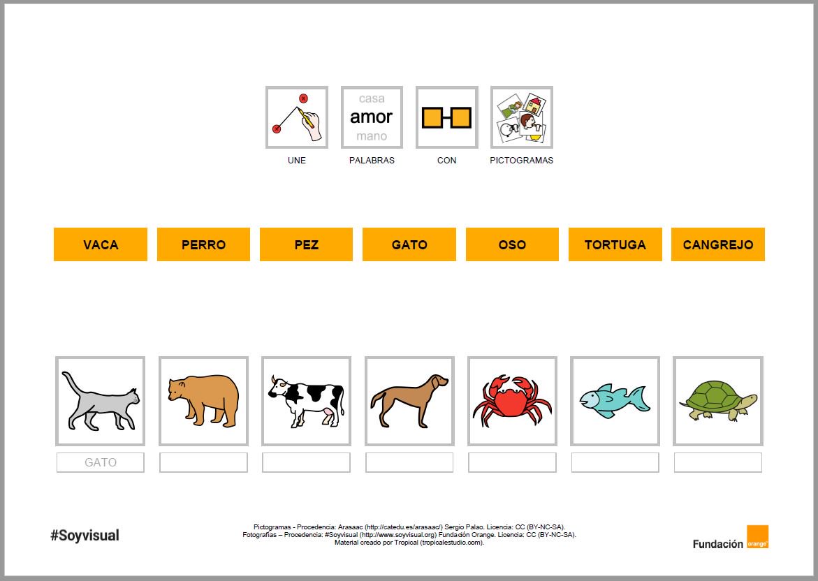 arasaac's tweet image. MATERIALES LECTOESCRITURA
"Relaciona el texto con pictograma - fotografía: animales"
arasaac.org/materiales.php…