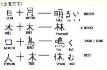 M Sakuma בטוויטר Nichi Ei 象形文字 指示文字 会意文字の本でしょうか 面白そうですね M Sakuma בטוויטר Nichi Ei 象形文字 指示文字 会意文字の本でしょうか 面白そうですね