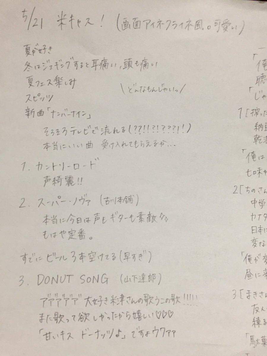 米民 てっち Yo Hana9915 Twitter