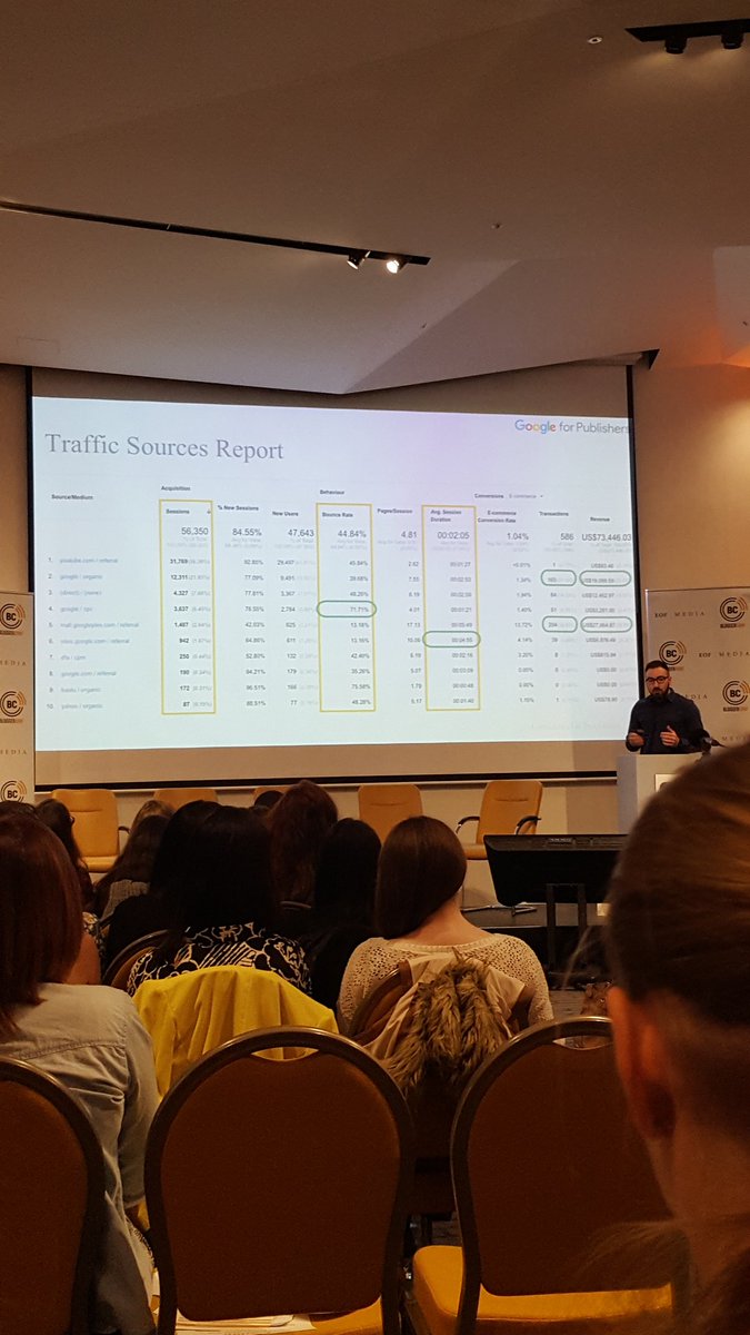 Stealing all of <a href="/google/">Google</a>'s secrets at the #BLOGGERCONFL2G 🙈 Stephen Dunleavy is a genius!