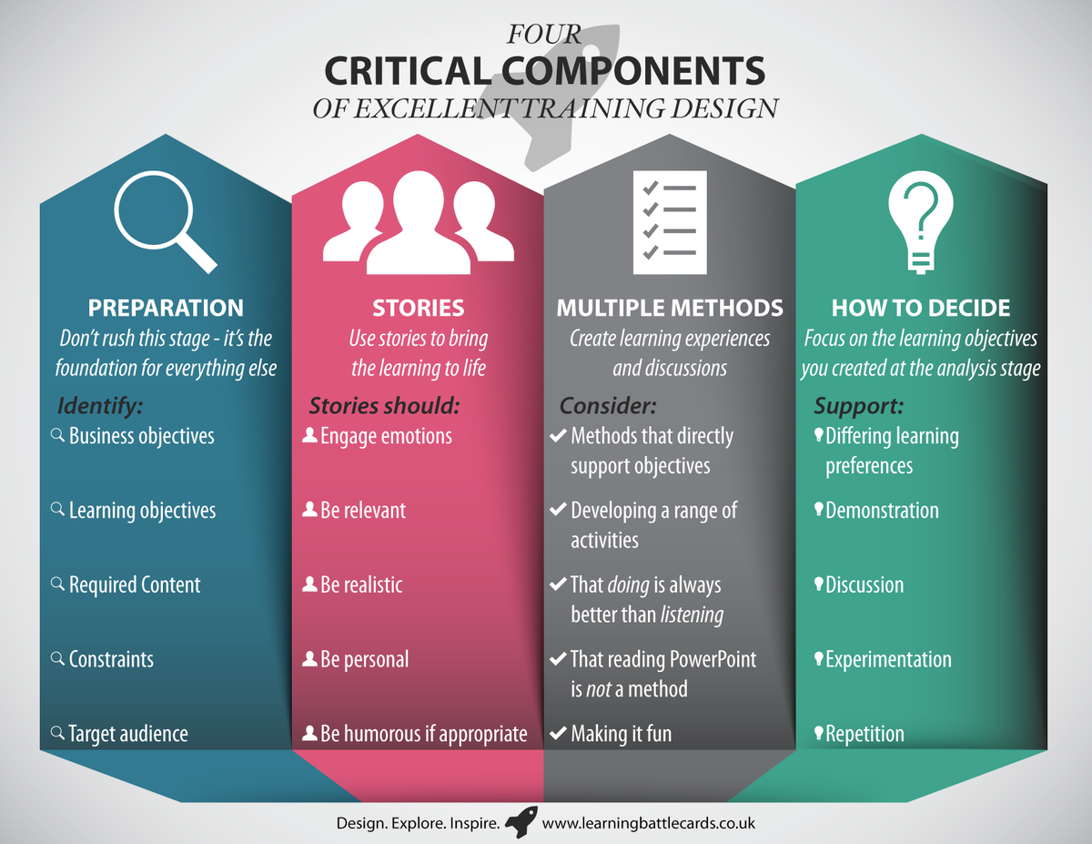 Simon House tweet media