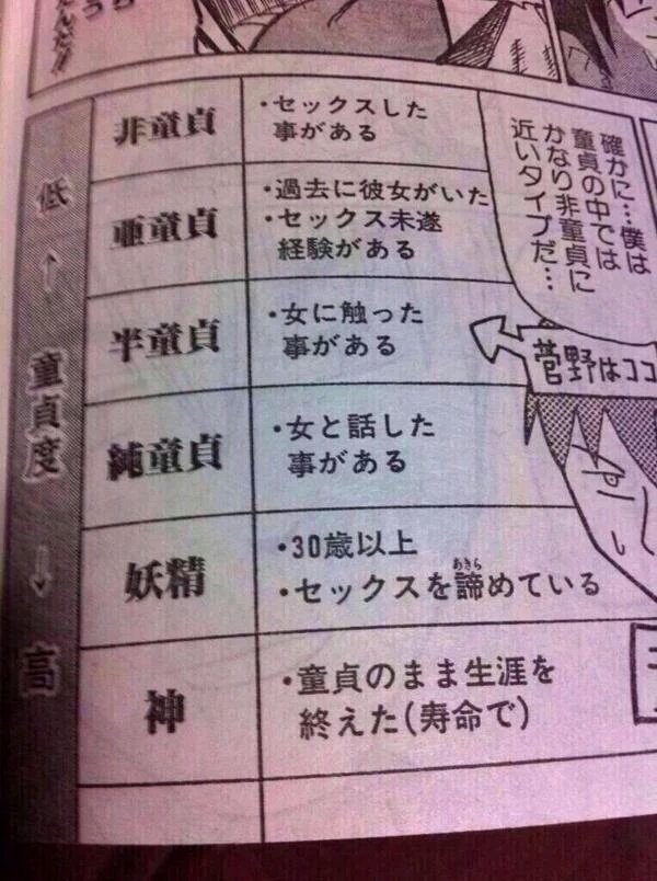 私  が  神  だ 