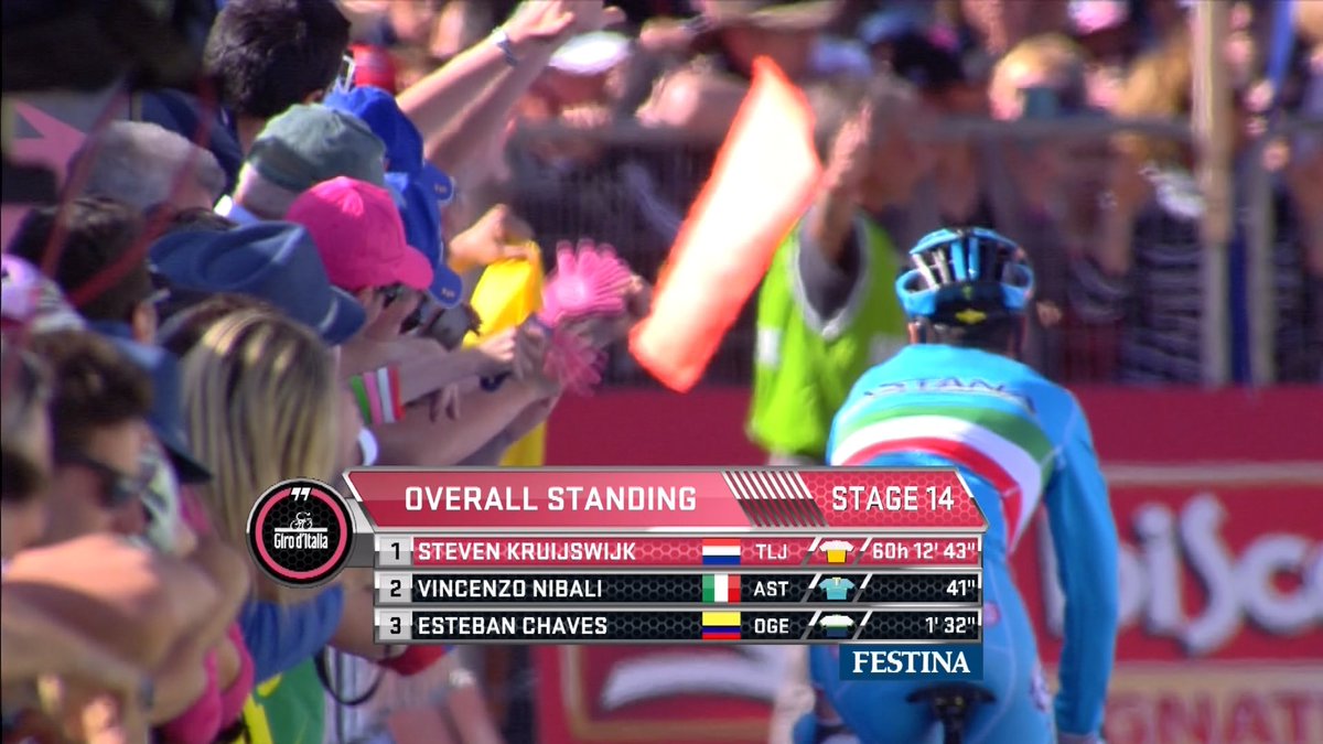 Het staat er echt. Weer een Nederlander in het ROZE in de Giro d'Italia: Steven Kruijswijk. nos.nl/l/2106406