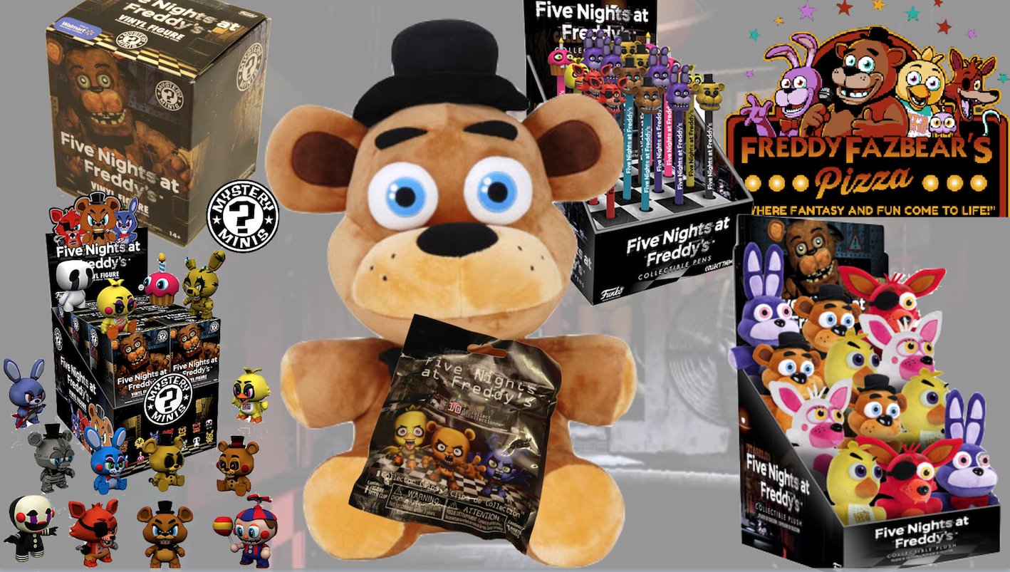 Fnafグッズ部 Twitter Search Twitter