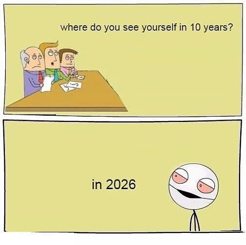 Where do you see yourself in 5 years. Котенок в зеркале лев. How do you see yourself. Котенок в зеркале лев. Котенок в зеркале.