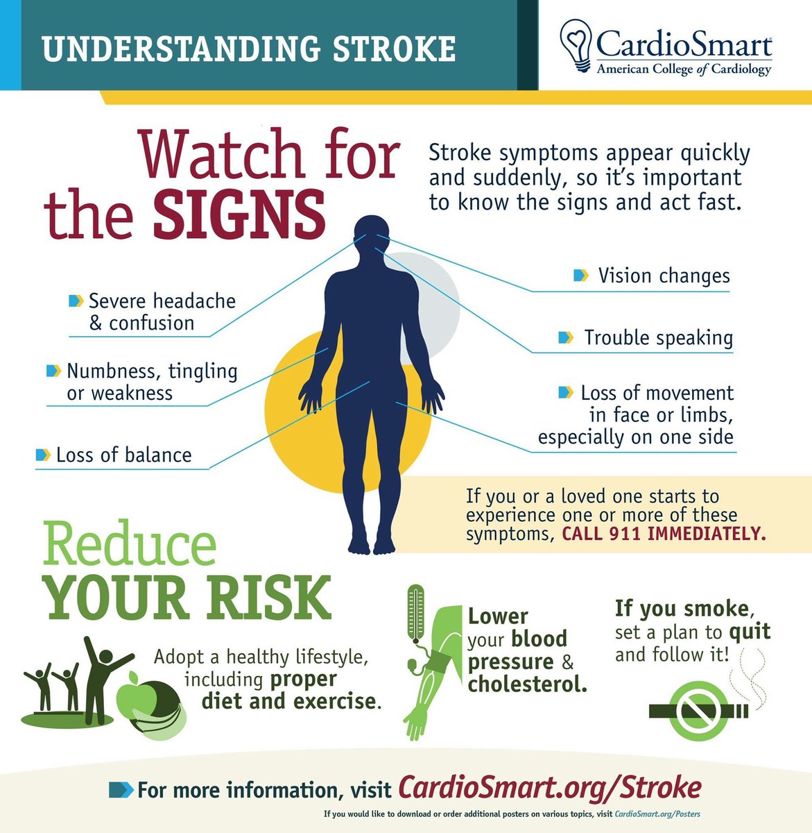 DrMarthaGulati's tweet photo. Know the signs of #Stroke and act FAST! @CardioSmart @ACCinTouch https://t.co/z26yOgT4cr
