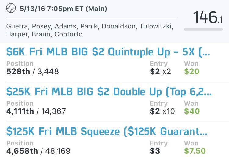 DFSPowerPro's tweet image. Another night of MLB 🔥 from DFS PowerPro!