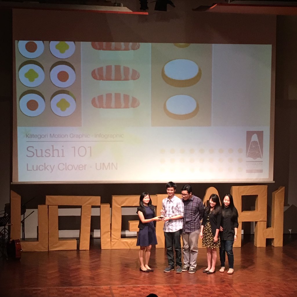 Pemenang Kategori Motion Graphic Infographic "Sushi 101"