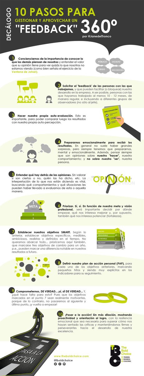 10 pasos para gestionar y aprovechar un #FEEDBACK 360º #liderazgo #coaching #RRHH vía <a href="/TBoldChoice/">The Bold Choice</a>