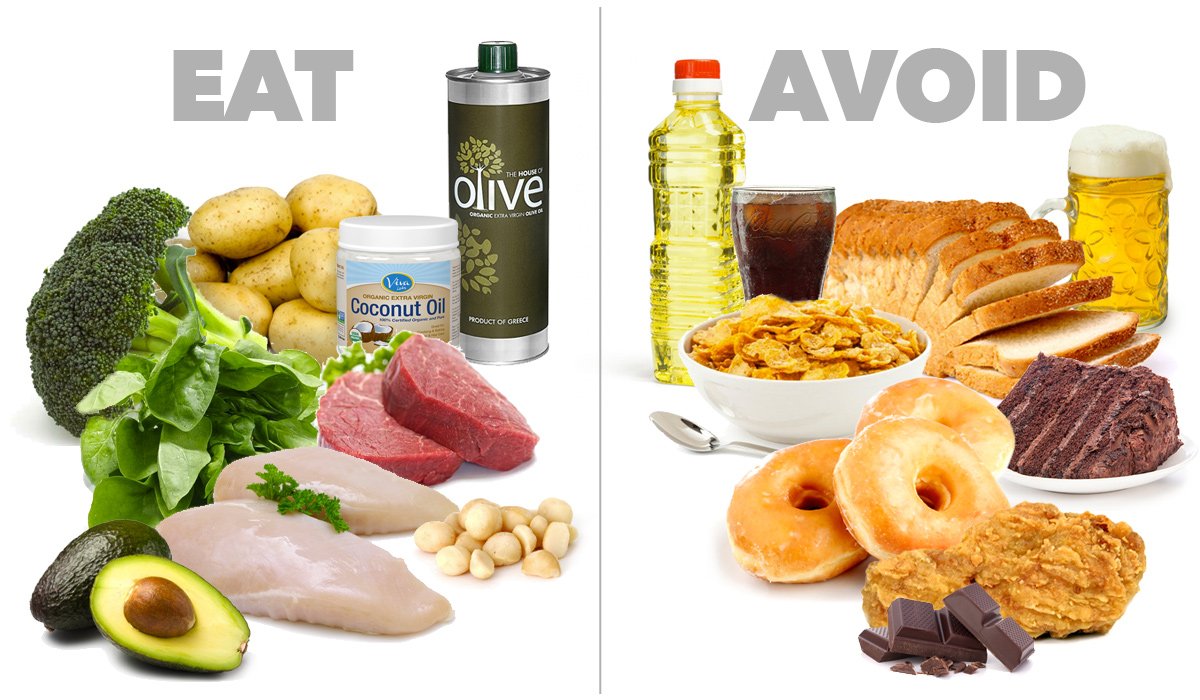 ehealthychoises's tweet photo. Take a break and read the most popular articles right now! https://t.co/lsGUm4YxGt #health #food #drinks #weightloss https://t.co/ZbLQMS46Sv
