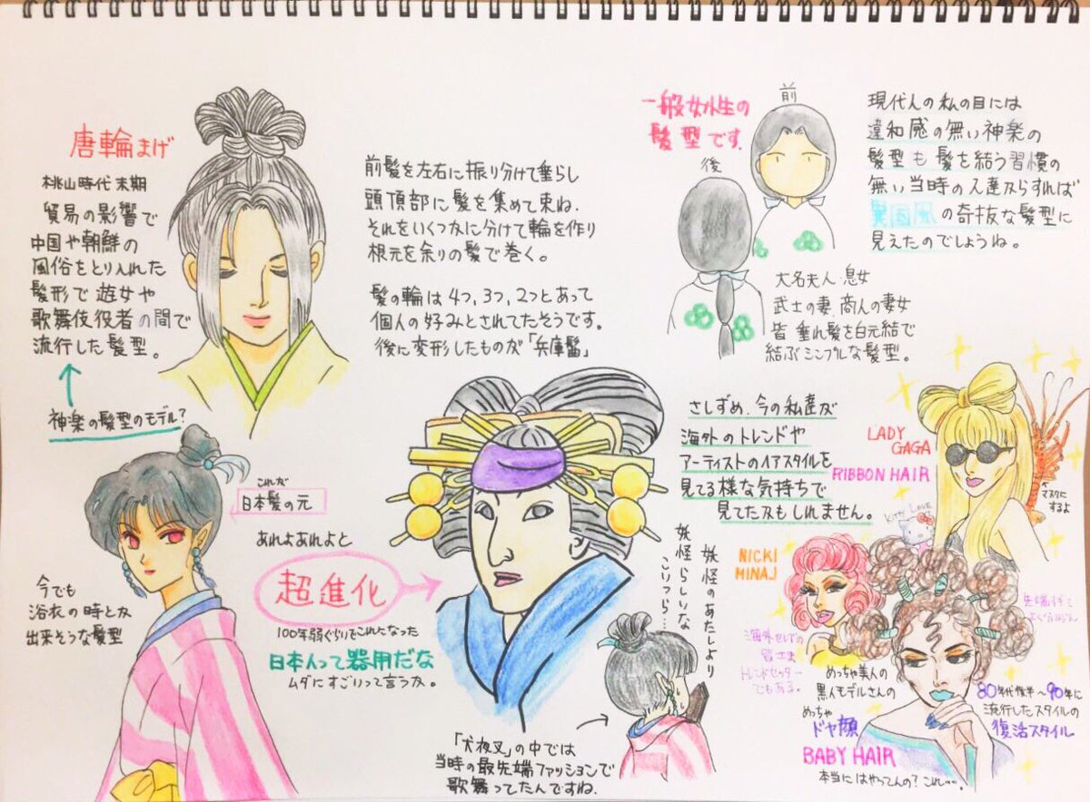 雪柳 犬夜叉の神楽の髪型 前からこの髪型がモデルなのかな って思ってた なんかごちゃごちゃ描いて見にくいけど 描いていて楽しかった 一番描きやすかったのは浮世絵風の絵で 一番難しかったのは意外にキティちゃん 似ない 伊勢海老より似ない