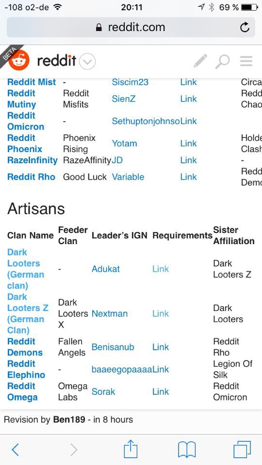 Dark Looters Z tweet media