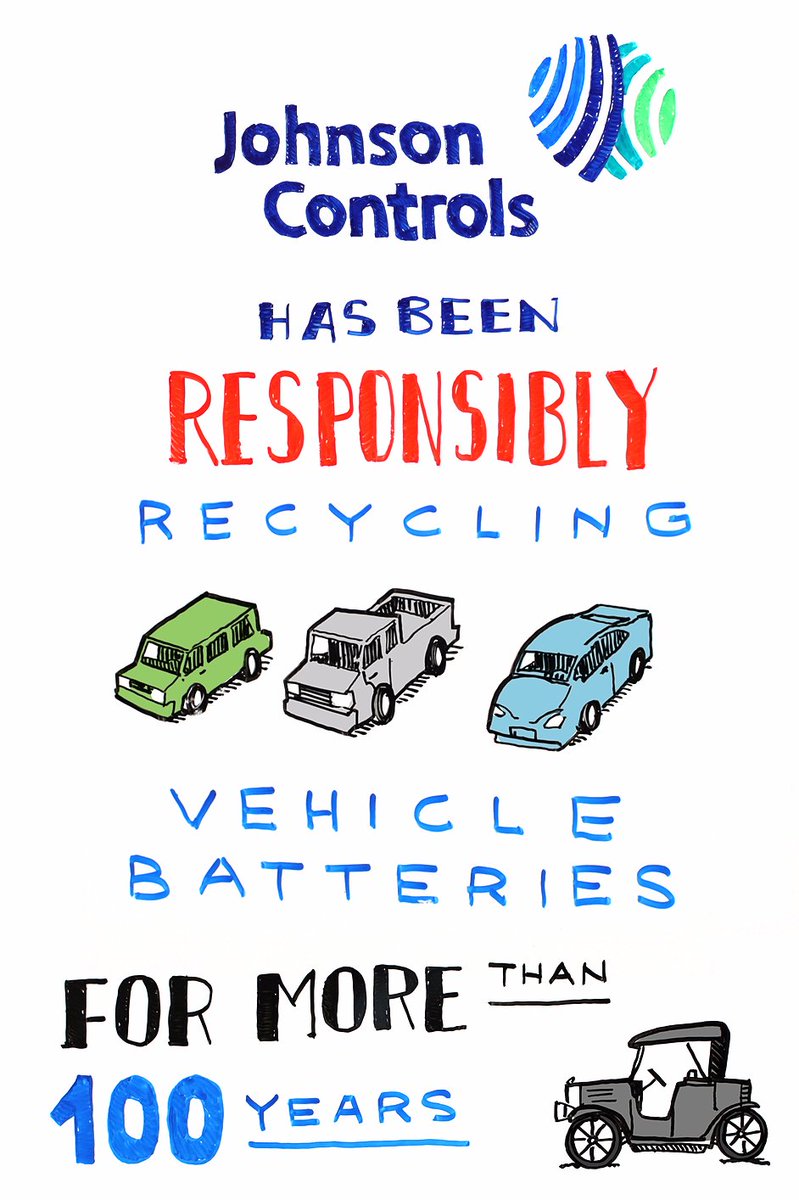 ClariosGlobal's tweet photo. .@JohnsonControls is working hard to leave a footprint on the industry, not the #environment https://t.co/deq3UEGzQO https://t.co/40S0ehy9cE