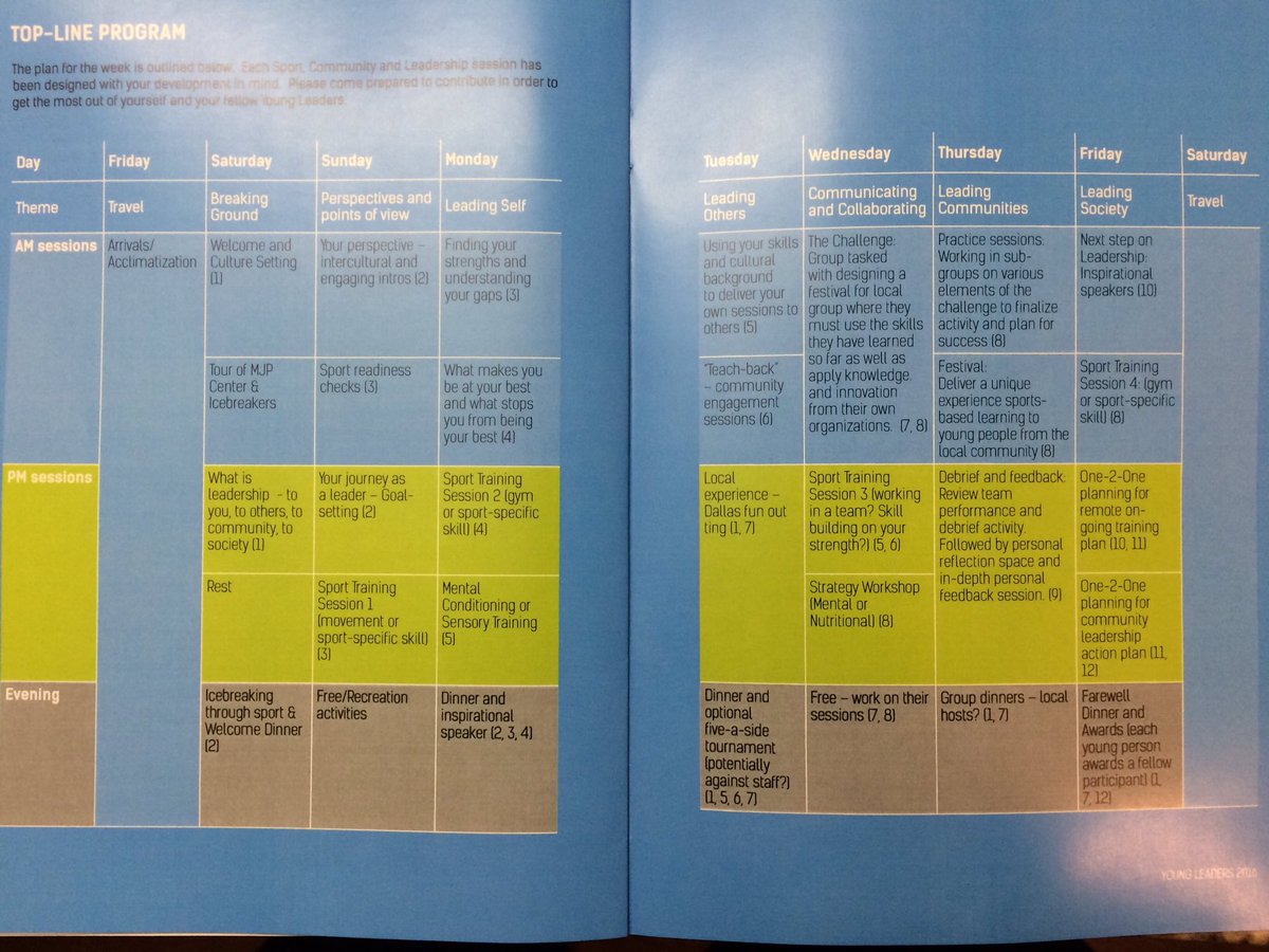 Spartans_CF's tweet photo. Here is this weeks itinerary for the #PositiveTrack course in Dallas. https://t.co/DWWQy2rqpD