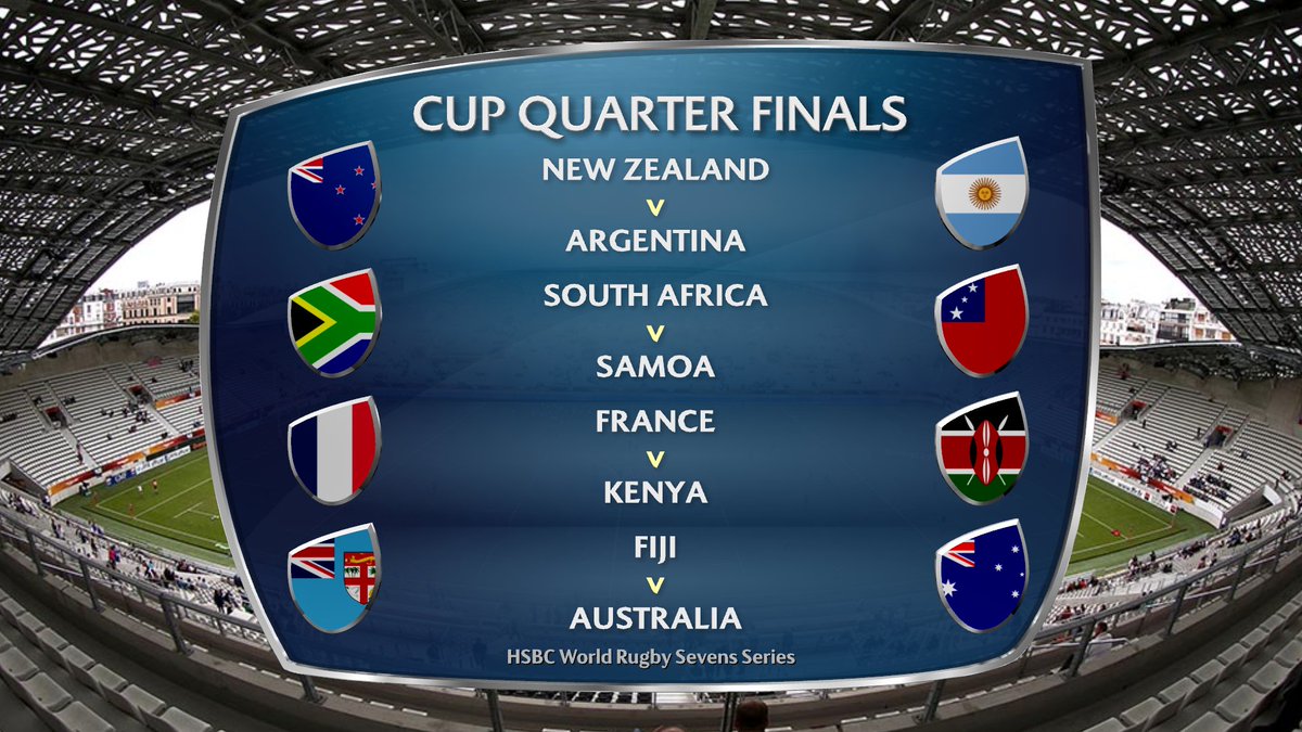 HSBC SVNS tweet media