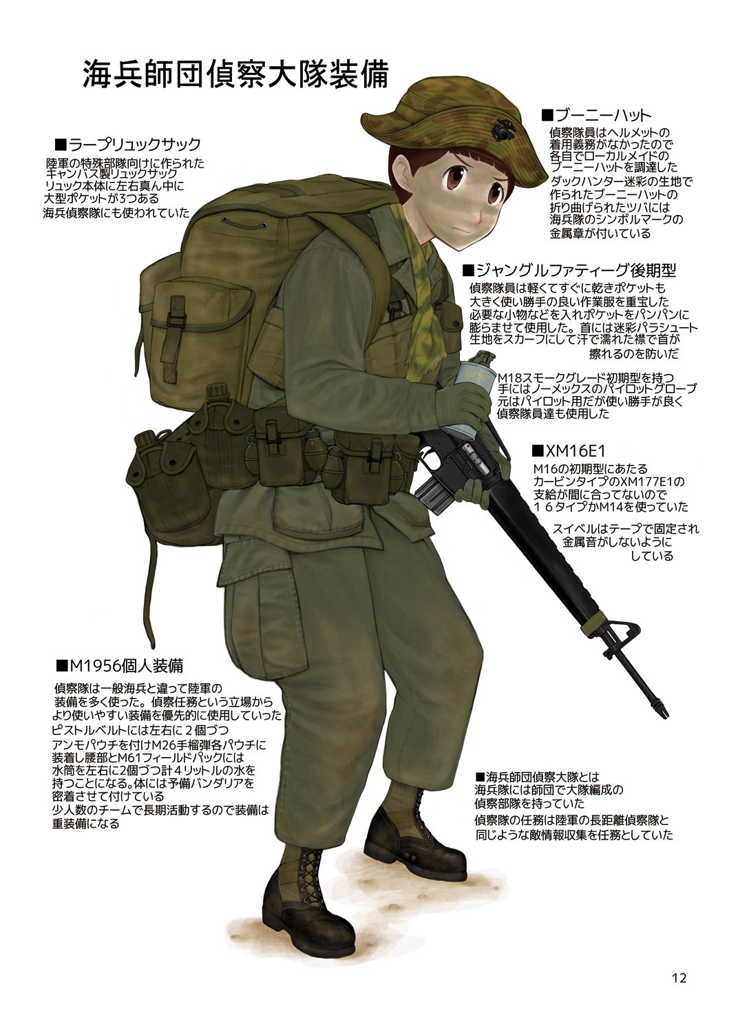 こみー 萌え萌え軍服図鑑アーカイブ 海兵リーコン1968年後半からリーフ迷彩になっていった T Co Tgqapshuu9 Twitter こみー 萌え萌え軍服図鑑アーカイブ 海兵リーコン1968年後半からリーフ迷彩になっていった T Co Tgqapshuu9 Twitter
