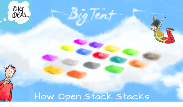 How can Open Stack be simple while at the same time massively oal.lu/bzgv0 oal.lu/gbXHO