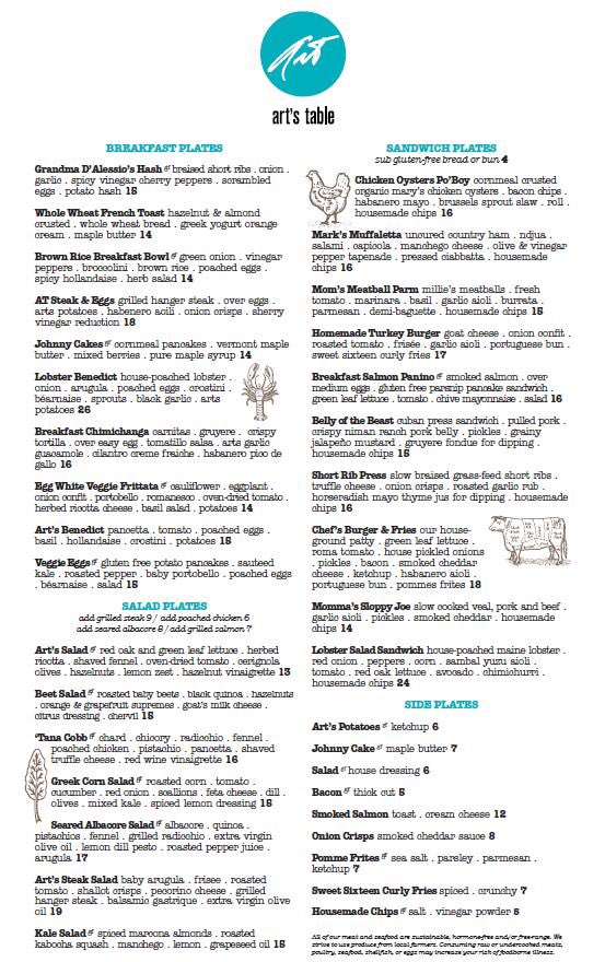 artstablesm's tweet photo. It's Saturday, time for brunch! What will you be having? #Weekend #Brunch #DayMenu #ArtsTableSM https://t.co/wda8EgzmFO