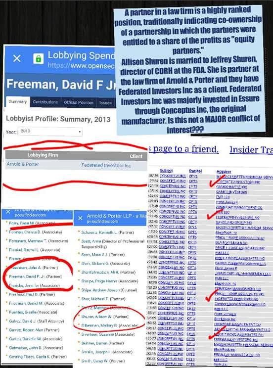 jlfischer's tweet photo. @RepThomasMassie 
#Essure #EFreeAct #HR3920
Proof of shady shenanigans at the #FDA! Major conflict of interest! https://t.co/fdLTOgYTbI