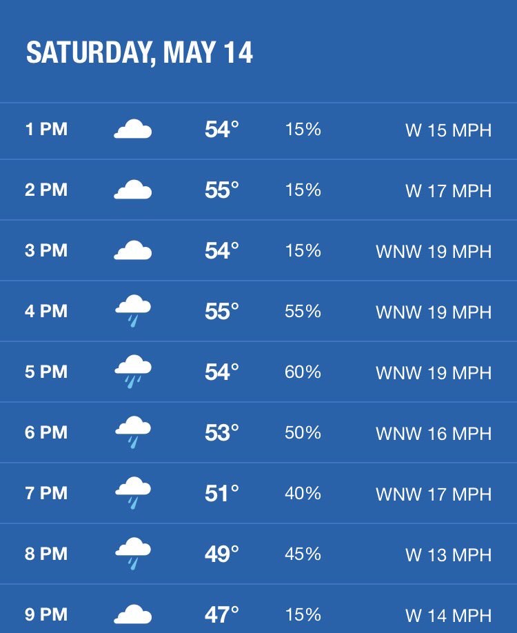 cccarrieee's tweet image. Happy #GoToplessDay. 😐 #JeepLife ☔️ #PittsburghProblems