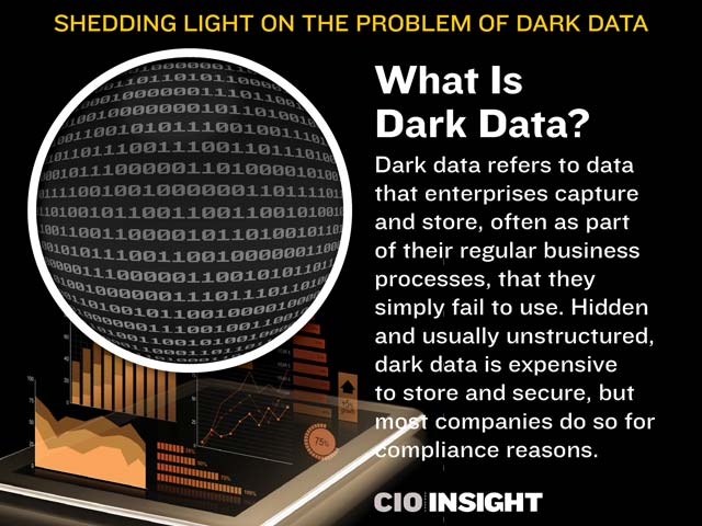 CIOInsight's tweet photo. What Is Dark #Data? https://t.co/AEgrCHYEXd https://t.co/1nq9amCUfc