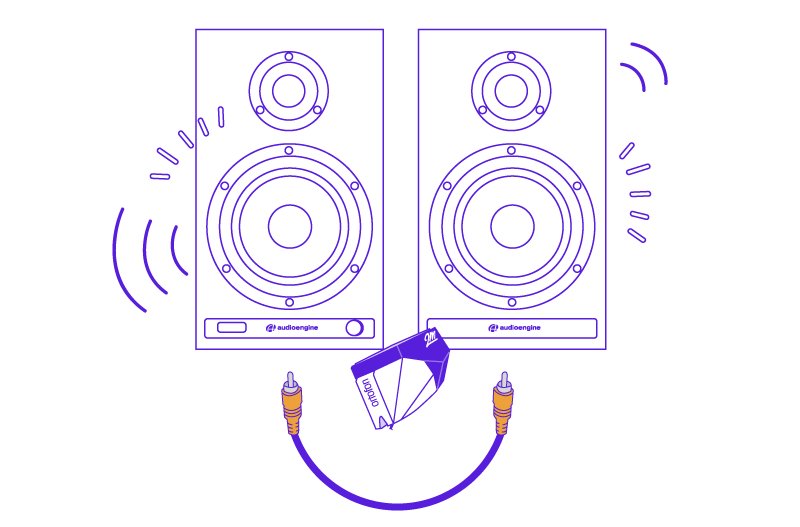 pitchfork's tweet photo. How to buy the best turntable and stereo system for your record collection https://t.co/DMJR4wbENS https://t.co/dDg6XVk3XL