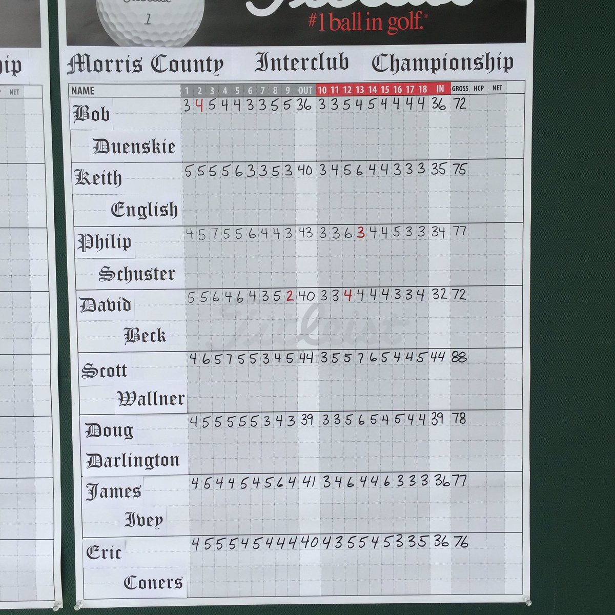 BerkshireValley's tweet photo. Round One in the books!

#morriscountygolf @Pinch_Brook @sunsetvalleygc @Flanders_Valley https://t.co/XKn3x8ZyXP