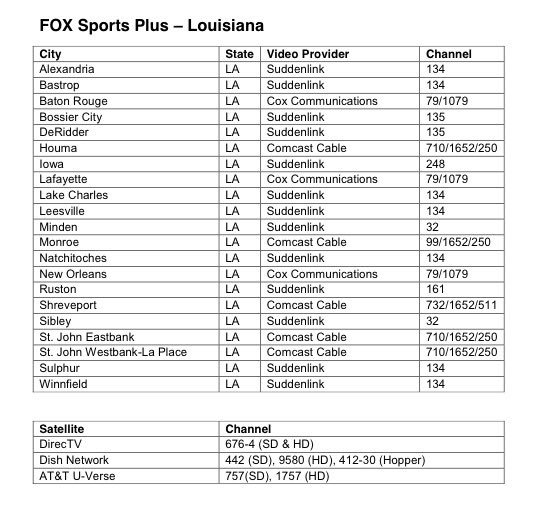 LHSAA's tweet photo. PLAY BALL! We're LIVE on @FOXSportsNOLA Plus w/ #WestOuachita &amp; @TCHSPIRIT in the #LHSAA Class 4A state champ! https://t.co/O56sZmz9Eq
