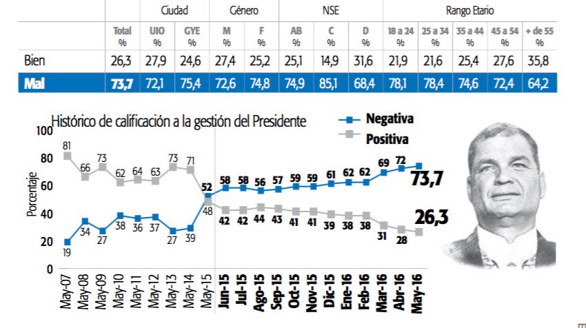 Ver imagen en Twitter