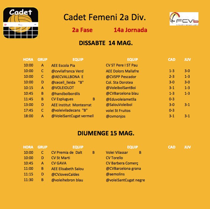 MesVOLEI's tweet photo. CAD i JUV 2a Div Grups A B C i D, partits jugats avui dissabte 14 https://t.co/OXcmJufM2v