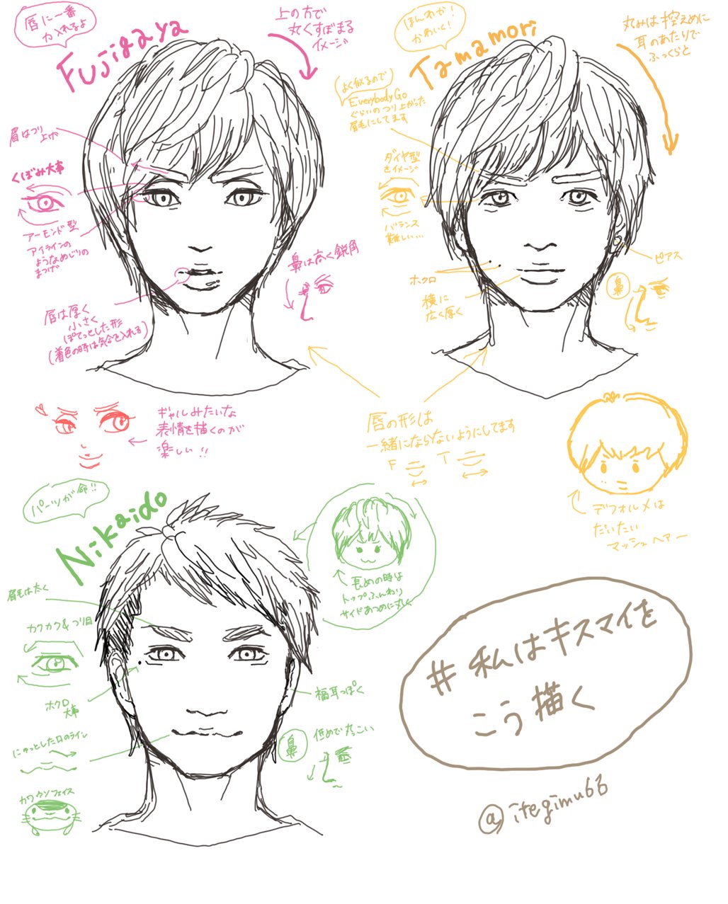 私はキスマイをこう描く Twitter Search Twitter
