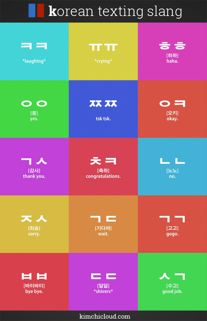 Our Guide to Korean Internet & Text Slang