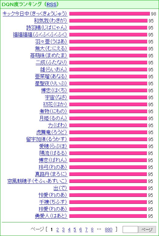 트위터의 一ノ瀬やひろ 님 最近のdqnネームってすごいね キック今日中君 なんて本当に存在するのかすら疑わしいレベル
