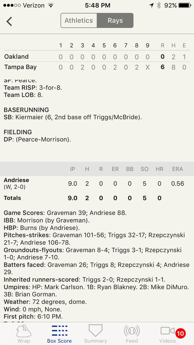 EddieOrozco21's tweet photo. The flitchy highlander himself @MAndriese complete game shutout heard those are pretty good! @UCR_Baseball https://t.co/uy0krV7BBP