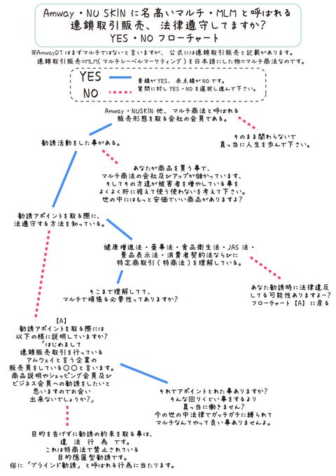 猫小次郎 Catkojiro 17年06月 Twilog