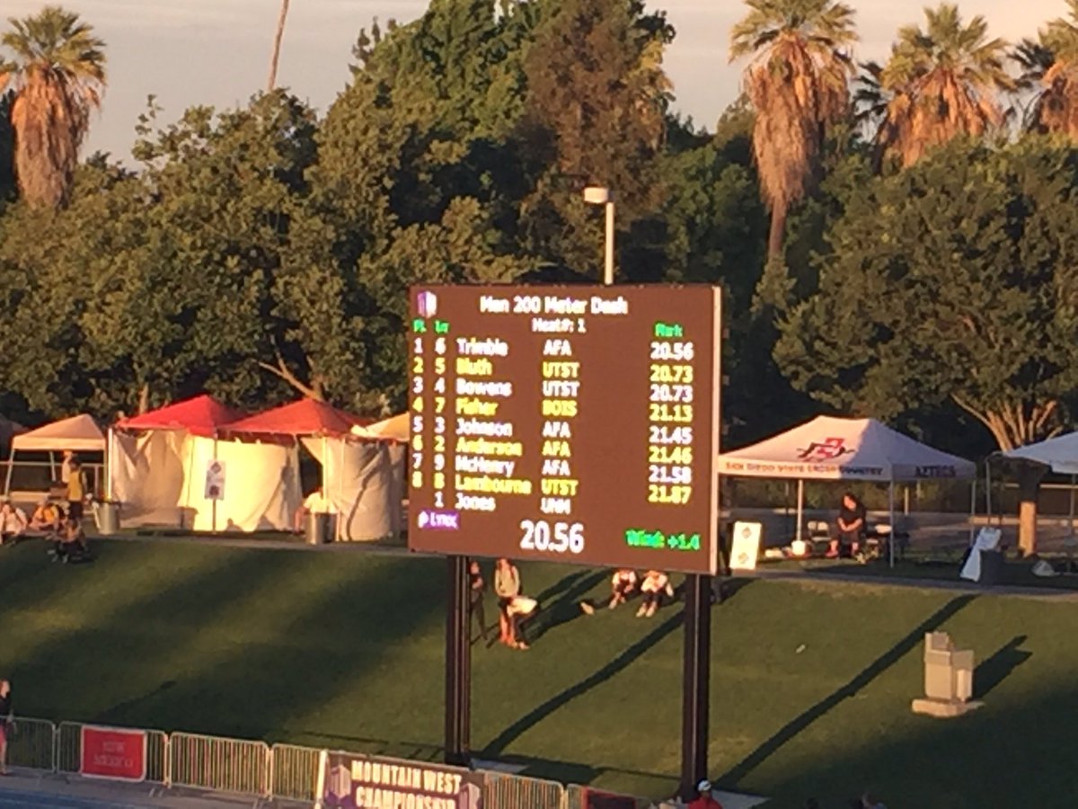 AF_TFXC's tweet photo. Are you kidding me? Jamiel Trimble just obliterated the ACADEMY RECORD in the 200m, winning with a time of 20.56! https://t.co/LEkfyWmB36