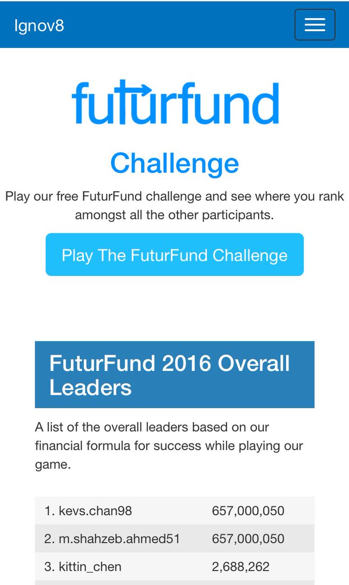 Ignov8's tweet photo. Wow look at the top 3 students' scores from the #futurfund16 Dollar Adventure challenge! #Finlit #CountMeInCA https://t.co/GymNtHuOYo