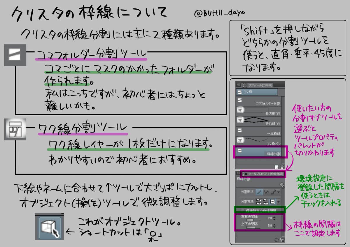 基本編 クリスタ講師がまとめるワク線 随時更新 Togetter