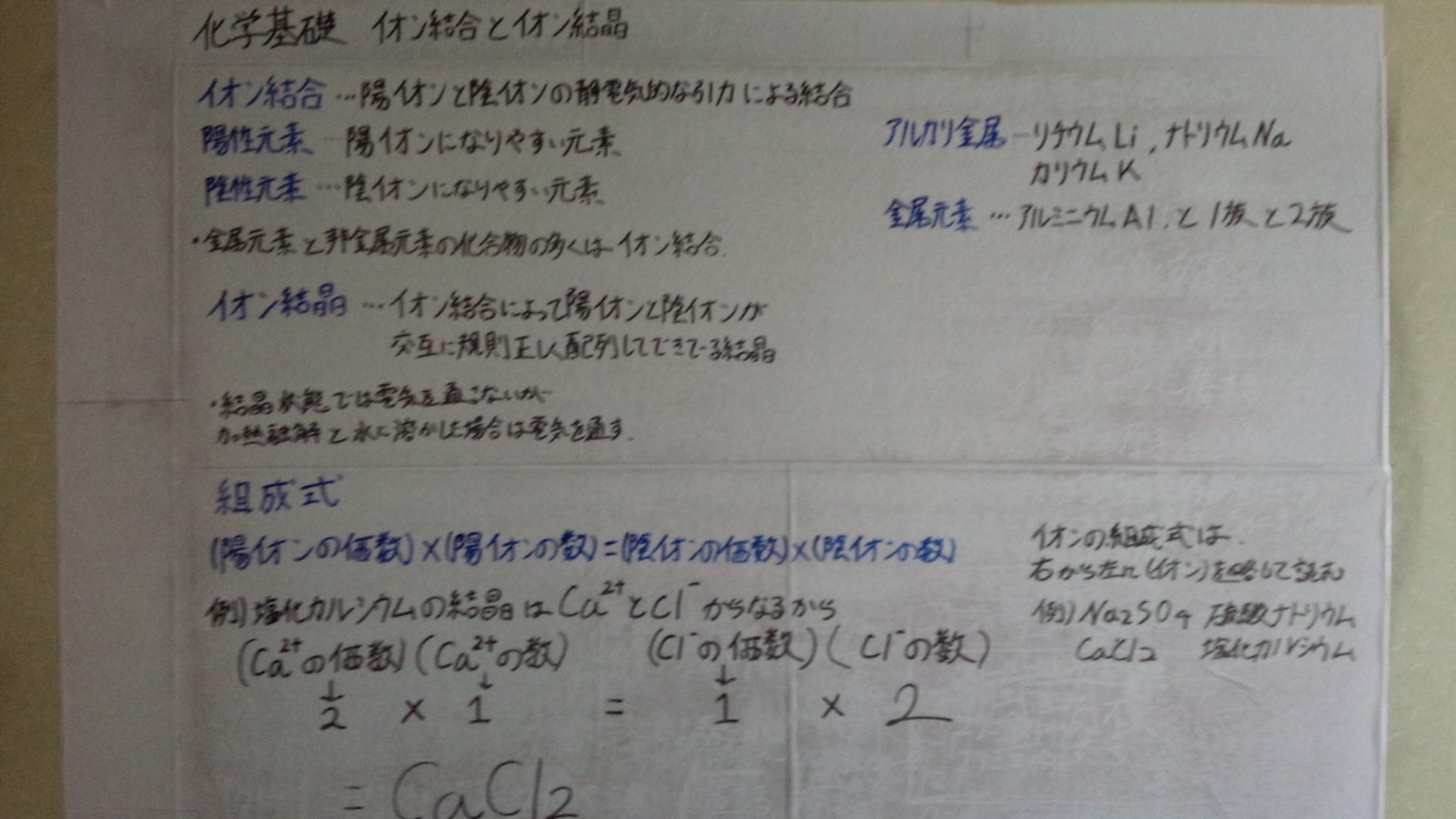 化学 板書 化学基礎 イオン結合とイオン結晶 T Co Qq1b2z6psh Twitter