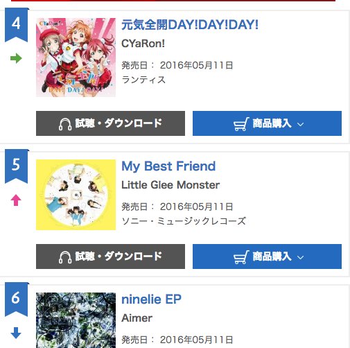 黒澤ルビィ ラブライブ Aqours Kurosawarubybot Twitter 黒澤ルビィ ラブライブ Aqours Kurosawarubybot Twitter