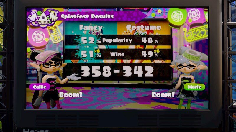 The_INKredibles's tweet photo. Congrats to #TeamFancyParty for winning this worldwide #Splatfest! https://t.co/JEN3dRYVXA
