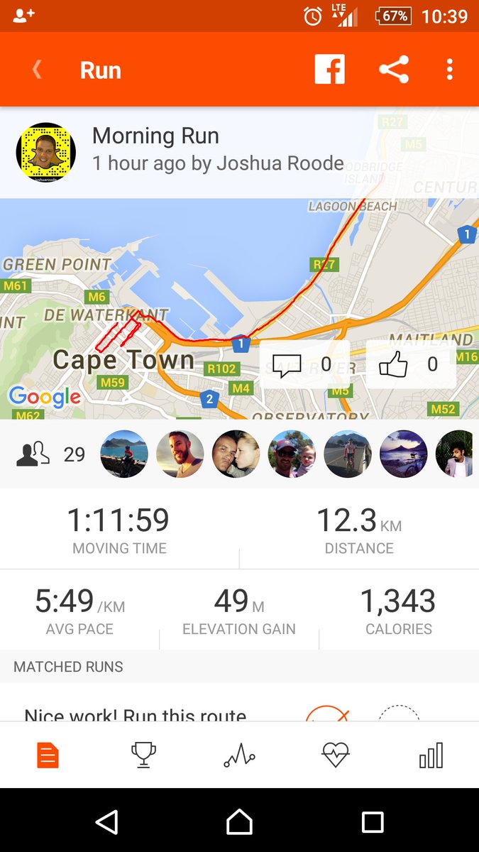 joshuaroode's tweet image. Thanks @KFMza for bringing the gees to the #capetown12 #fnbonerun
