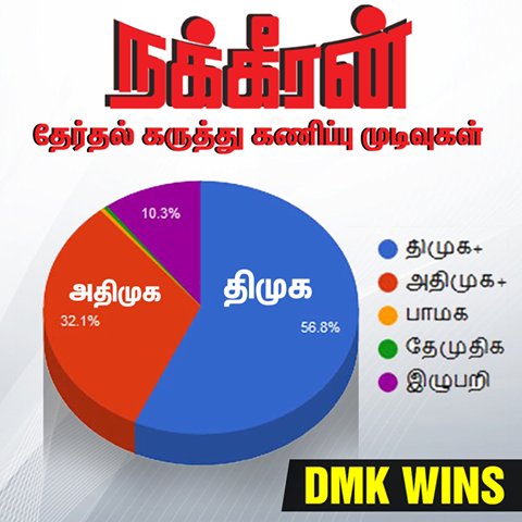 Mini minons tweet media