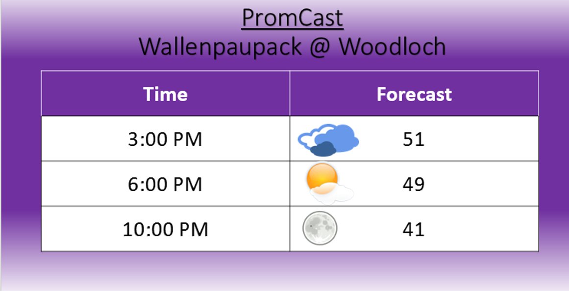 WxmanDevon's tweet photo. This is the last look @WAHS2016's Prom at Woodloch!

Feel free to RT! https://t.co/MW1zHsIacj