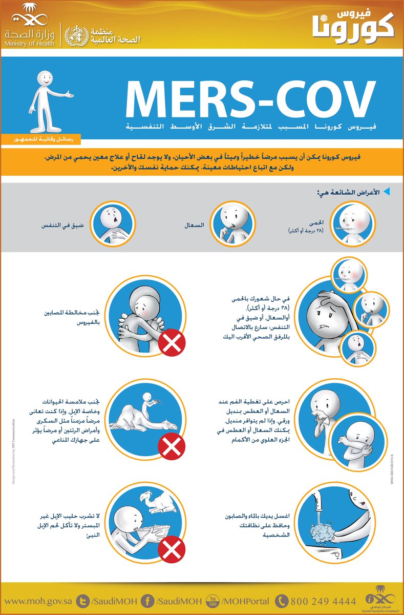 SaudiMOH's tweet photo. يمكنك حماية نفسك والآخرين من الإصابه بعدوى كورونا فقط باتباع تعليمات بسيطه
#معا_للوقاية_من_كورونا
#فيروس_كورونا https://t.co/IsVlpI9rOt