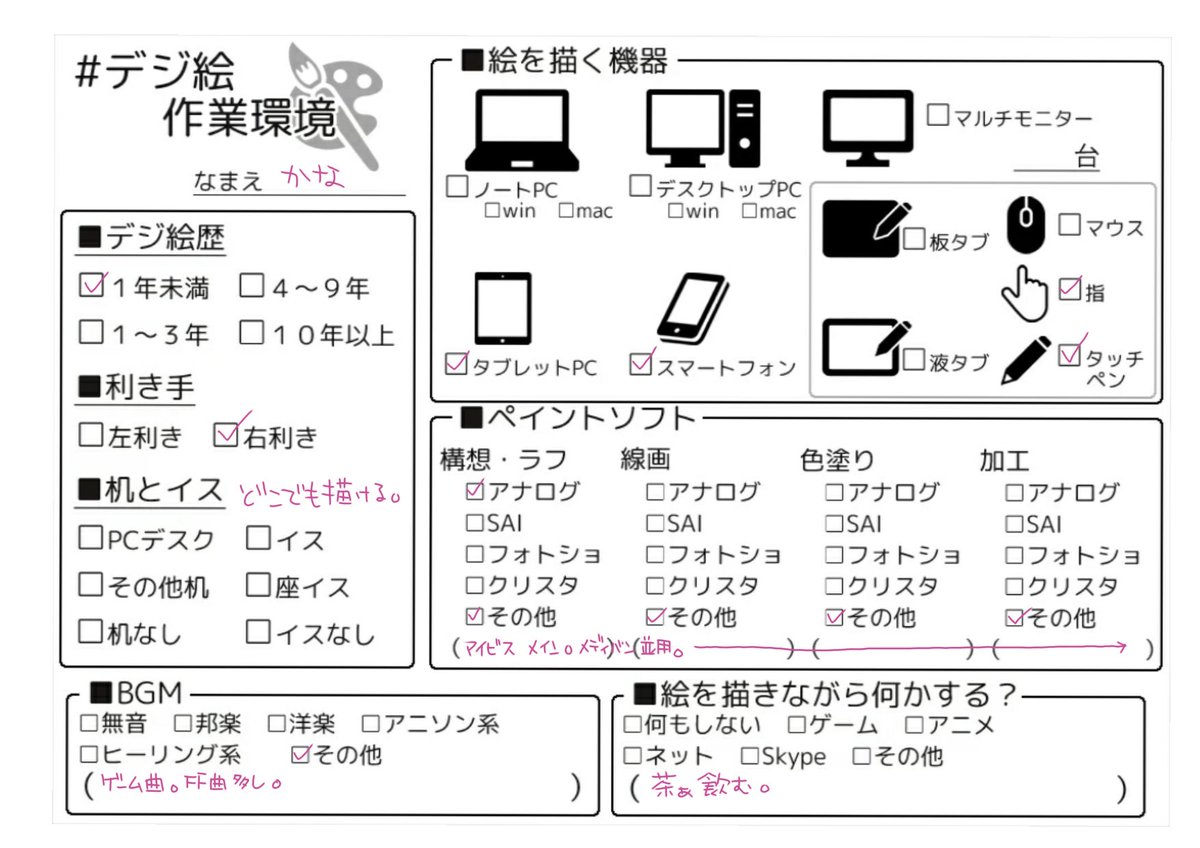 伽那 版権あれこれ雑多ったー 作業環境 やってみました テンプレート 有難うございます お借り致しました デジ絵作業環境 文字書き作業環境 T Co Xhz5s8un2e Twitter