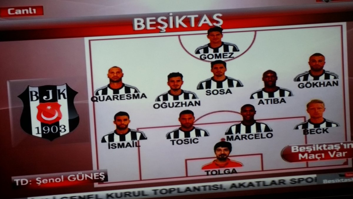 Kadromuz aciklandi. Başarılar Beşiktaşım 🙌🙌🙌