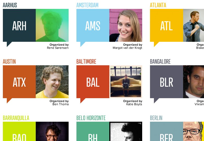mikewhitmore's tweet image. 11 Websites that Perfect UX by Focusing on Details bit.ly/1WqhzZo via @designerdepot